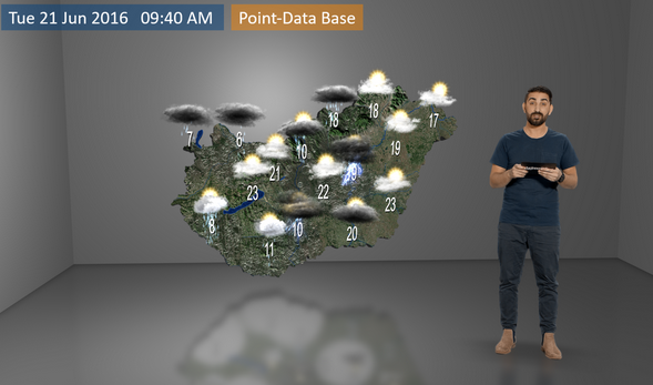 Aximmetry's Meteo plugin forecast example 1